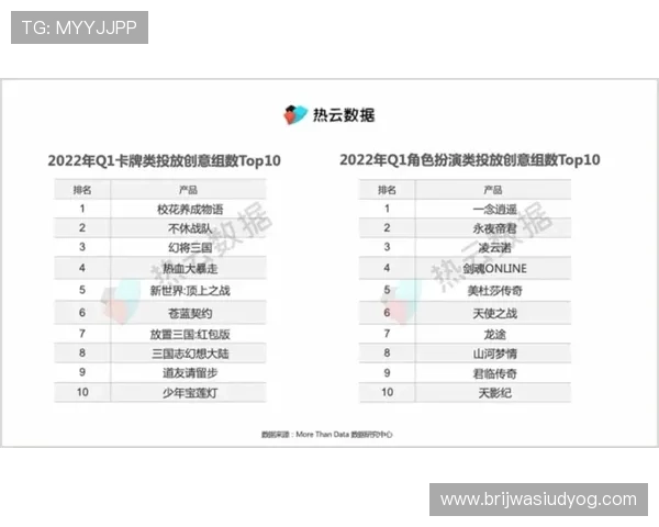 了解9游俱乐部官网的会员制度和积分奖励机制提升你的游戏参与度