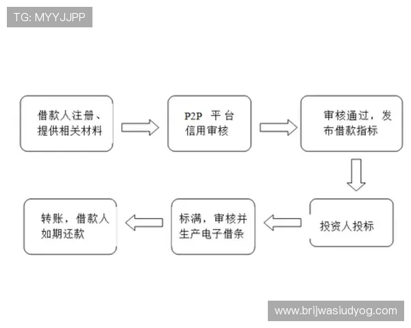 J9平台的注册与登录流程详解帮助新用户快速上手体验优质游戏资源
